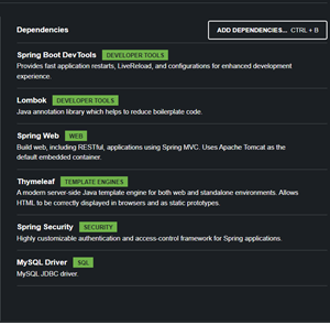 dependencies Spring Boot : Libérez la puissance Développement web puissant!